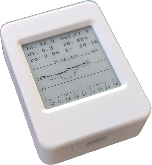 Metric-Datenlogger mit Display für Temperatur, Luftfeuchte und Messkurve