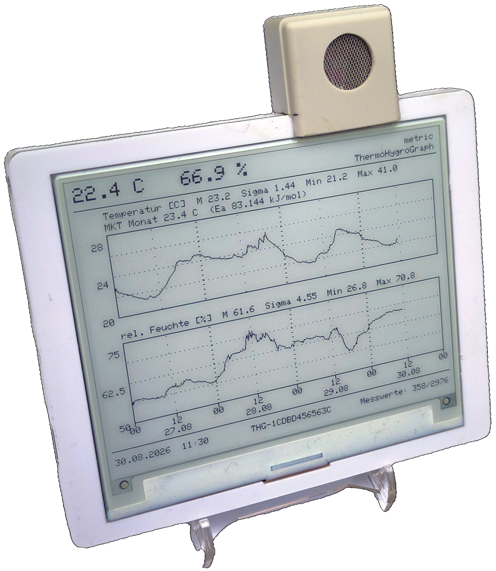 ThermoHygroGraph Raumklima-Logger mit Anzeige für Temperatur und relative Luftfeuchte