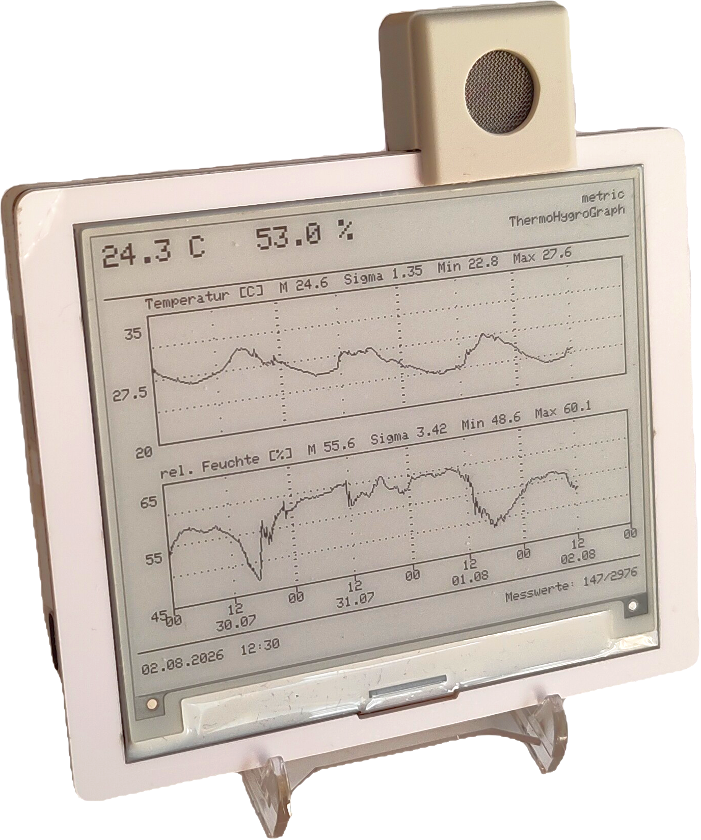ThermoHygroGraph Raumklima-Logger für Museen, Galerien und Archive