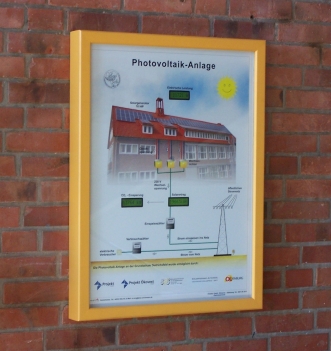 Photovoltaik-Anzeige einer Oldenburger Grundschule